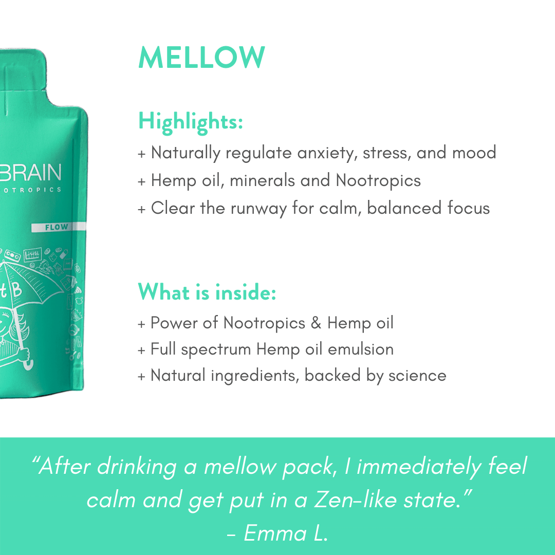 Infographic that repeats the highlights of TruBrain’s Mellow drink from the same text in the right panel information 