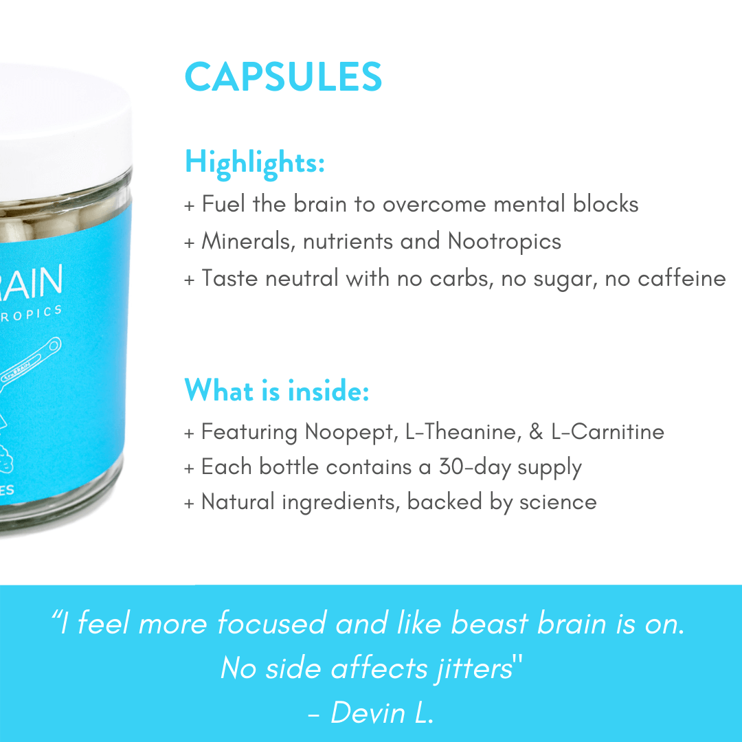 Infographic with repeating the highlights of TruBrain’s Capsules from the right panel information on TruBrain’s Nootropic Capsules.
