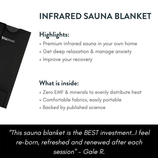 Infographic describing the benefits of the Infrared Sauna Blanket, including Deep relaxation, managing anxiety, improving recovery. And also what's inside including low EMF, and minerals to distribute.